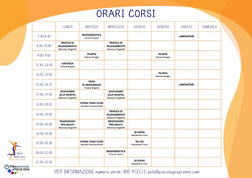 area benessere saronno programma